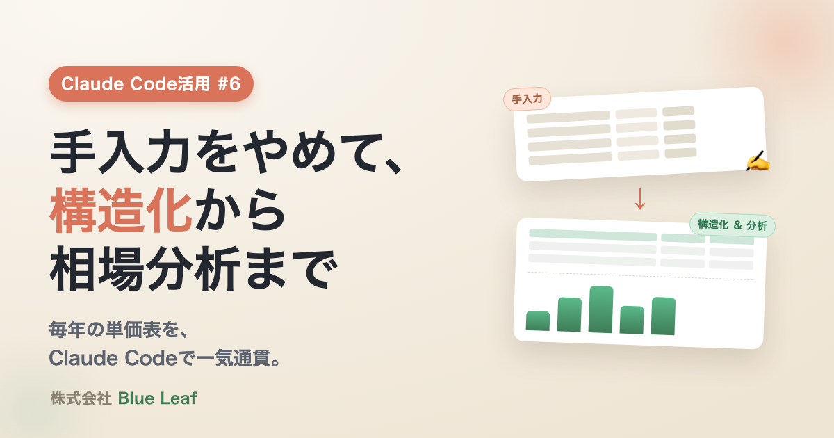 Claude Code活用 #6 毎年の単価資料の手入力をやめて、構造化から相場分析まで