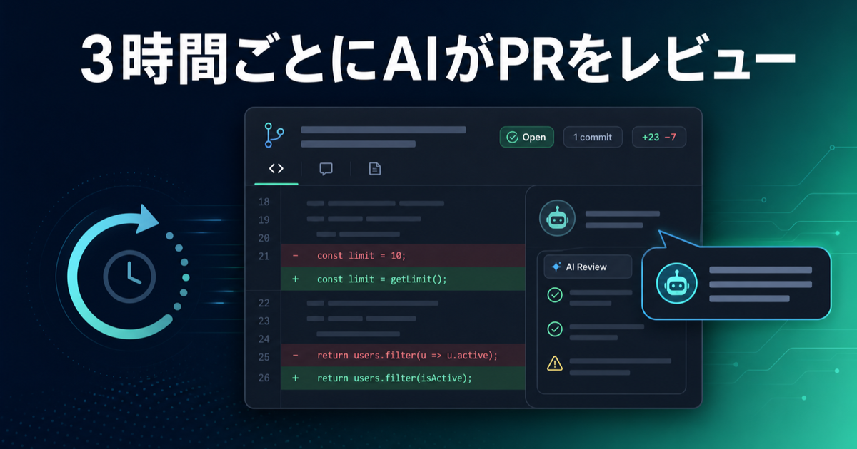 3時間ごとにAIがPRをレビューする自動コードレビューの仕組み