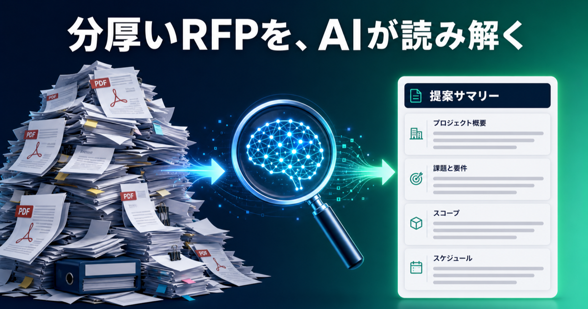 分厚いRFPを、AIが読み解く