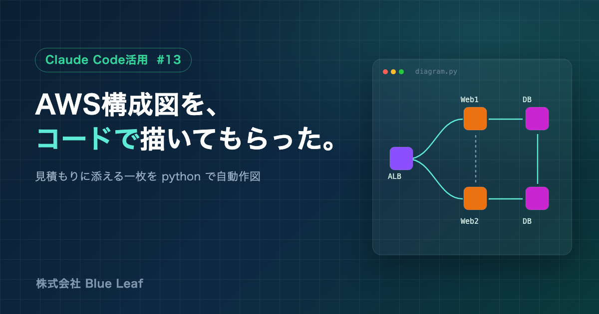 AWS構成図を、AIにコードで描いてもらった(Claude Code活用 #13)