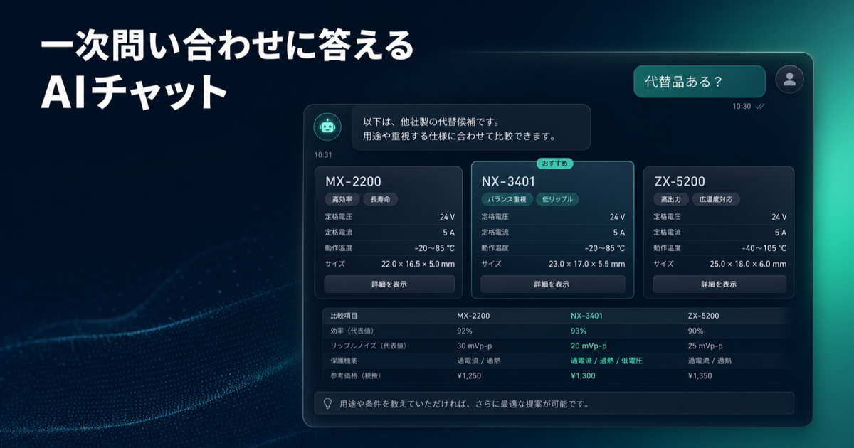「代替品ある?」に答えるAIチャットを作りました──商社さまの一次問い合わせを肩代わりする