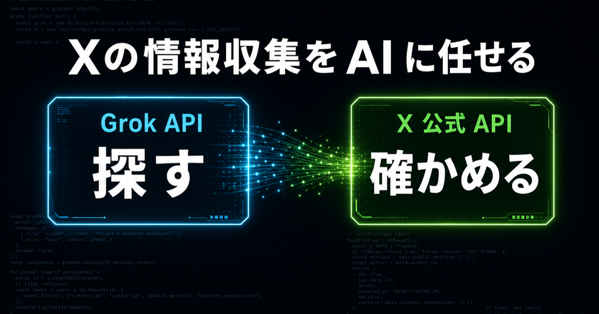 Xの情報収集をAIに任せる:探すはGrok API、確かめるはX公式API