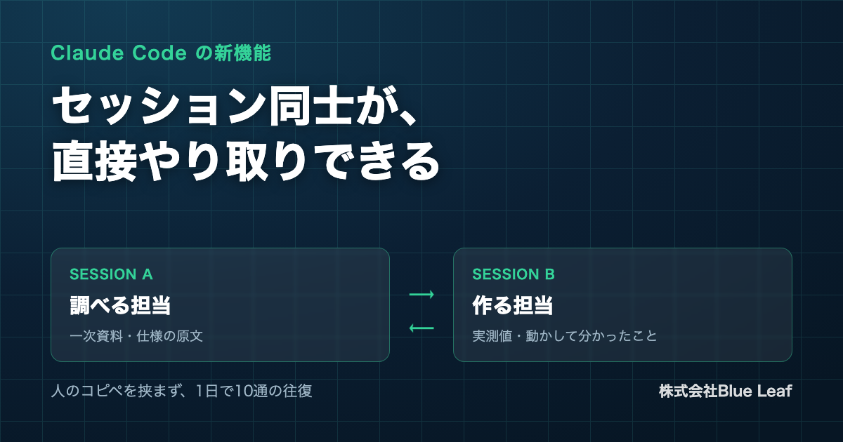 Claude Code のセッション同士が、直接やり取りできるようになりました