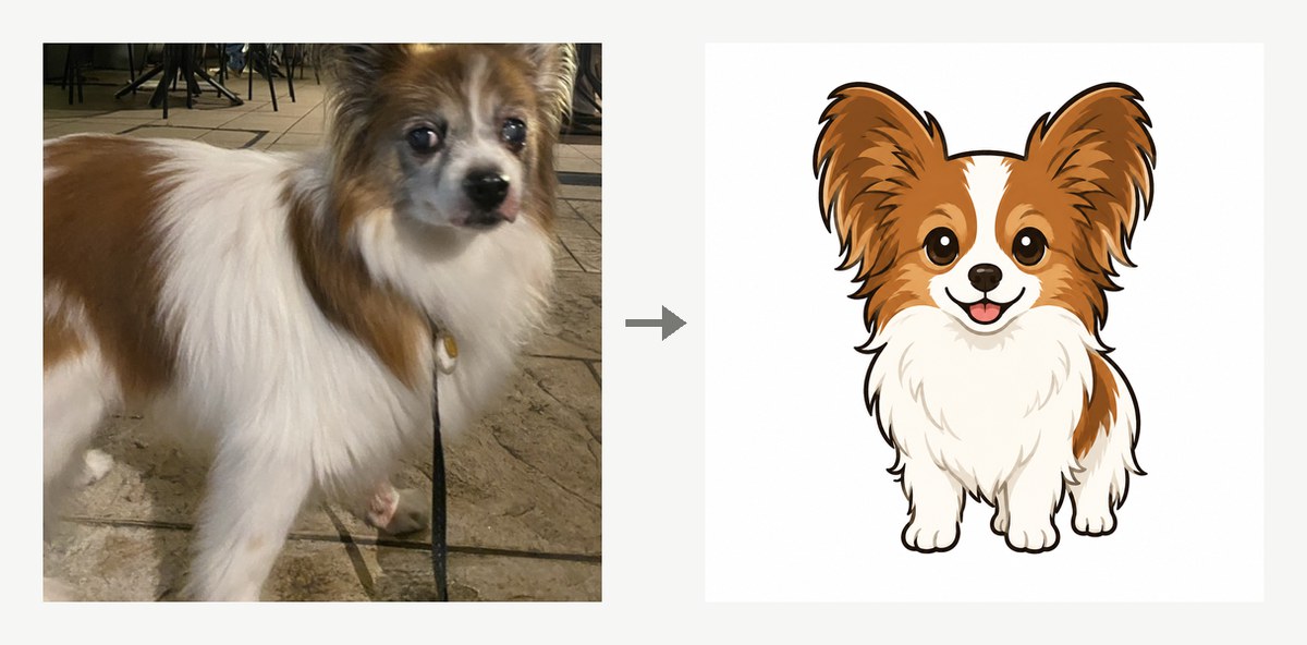 左が元になった愛犬の写真、右がAIが描き起こしたキャラクター
